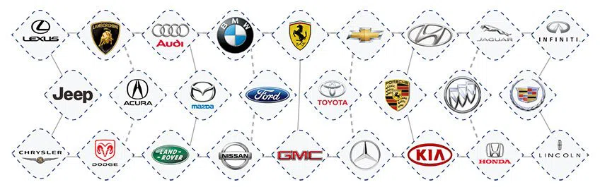 City Locksmith Store South Saint Paul, MN 651-401-0559 - aut-012